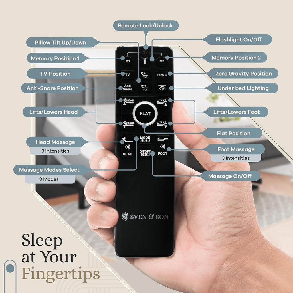 Sven & Son Harmony Adjustable Bed Base, Head and Foot Lift, Massage, Under-Bed Lights, USB, Gel Memory, Zero Gravity Smart Frame - King + 14 Inch Hybrid Spring Matt (Medium Soft)