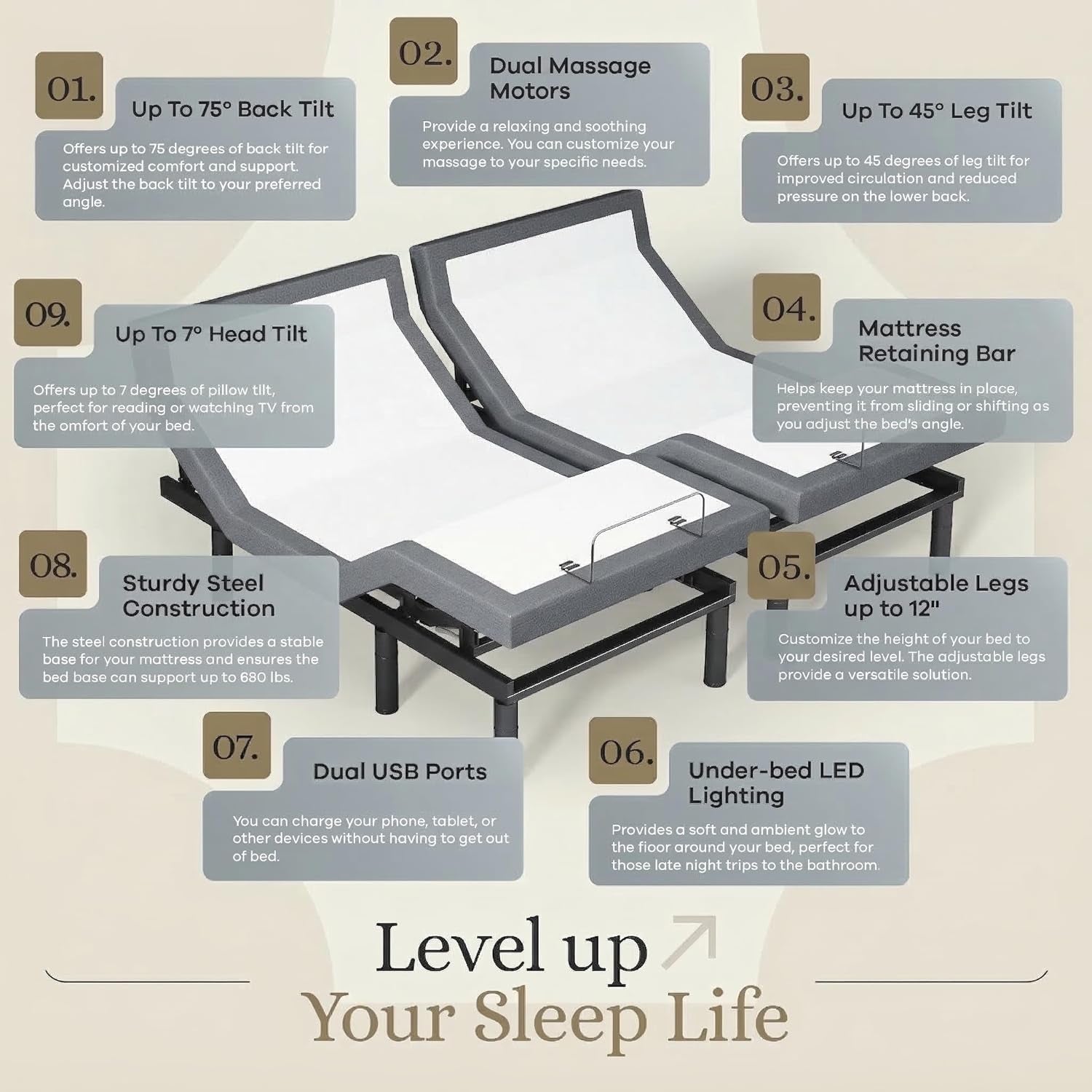 Sven & Son Harmony Adjustable Bed Base, Head and Foot Lift, Massage, Under-Bed Lights, USB, Gel Memory, Zero Gravity Smart Frame - King + 14 Inch Hybrid Spring Matt (Medium Soft)