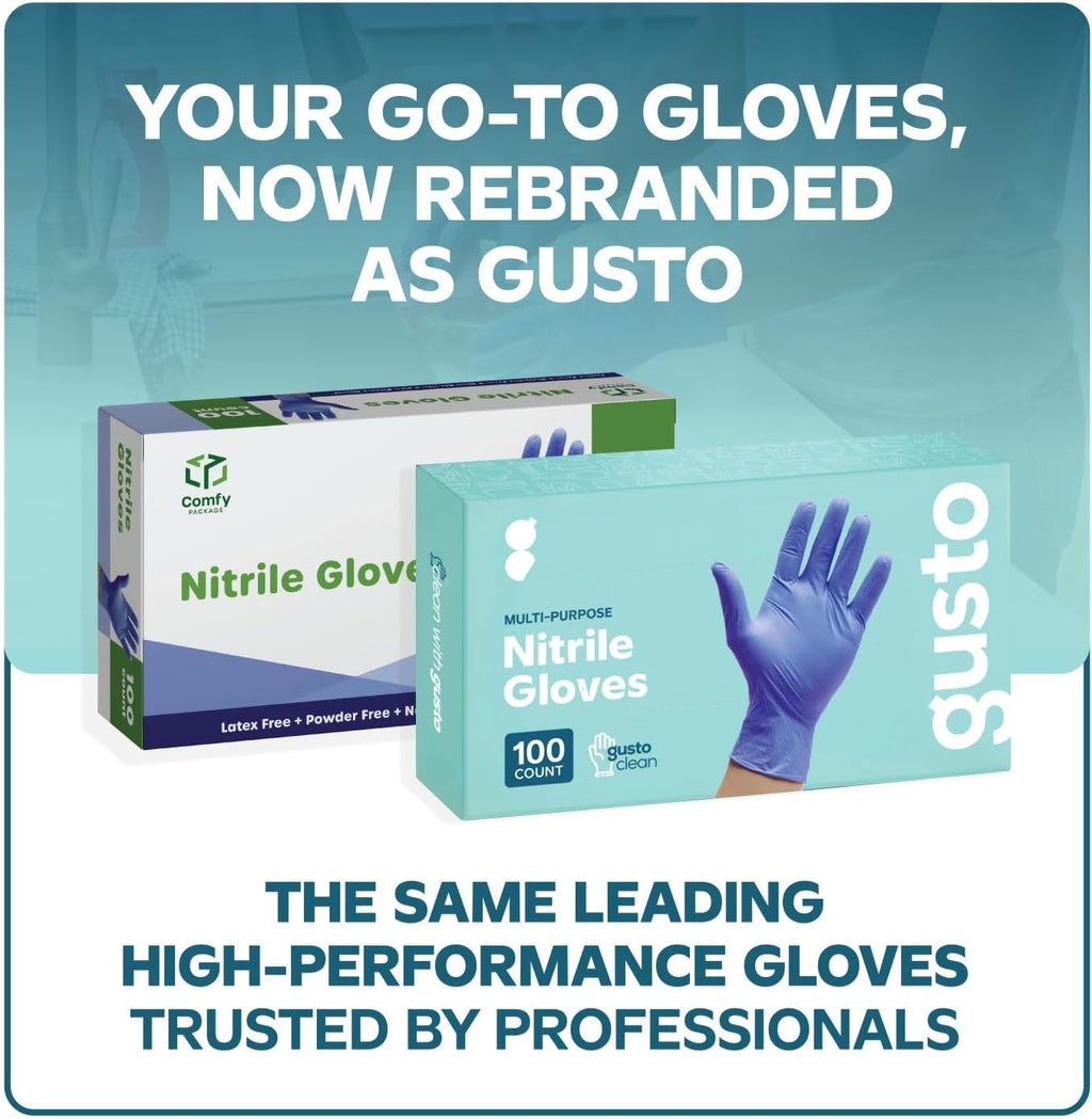 Blue Nitrile Gloves, Disposable Gloves – 4 Mil, Latex & Rubber Free, Non-Sterile Powder-Free (Formerly Comfy Package)