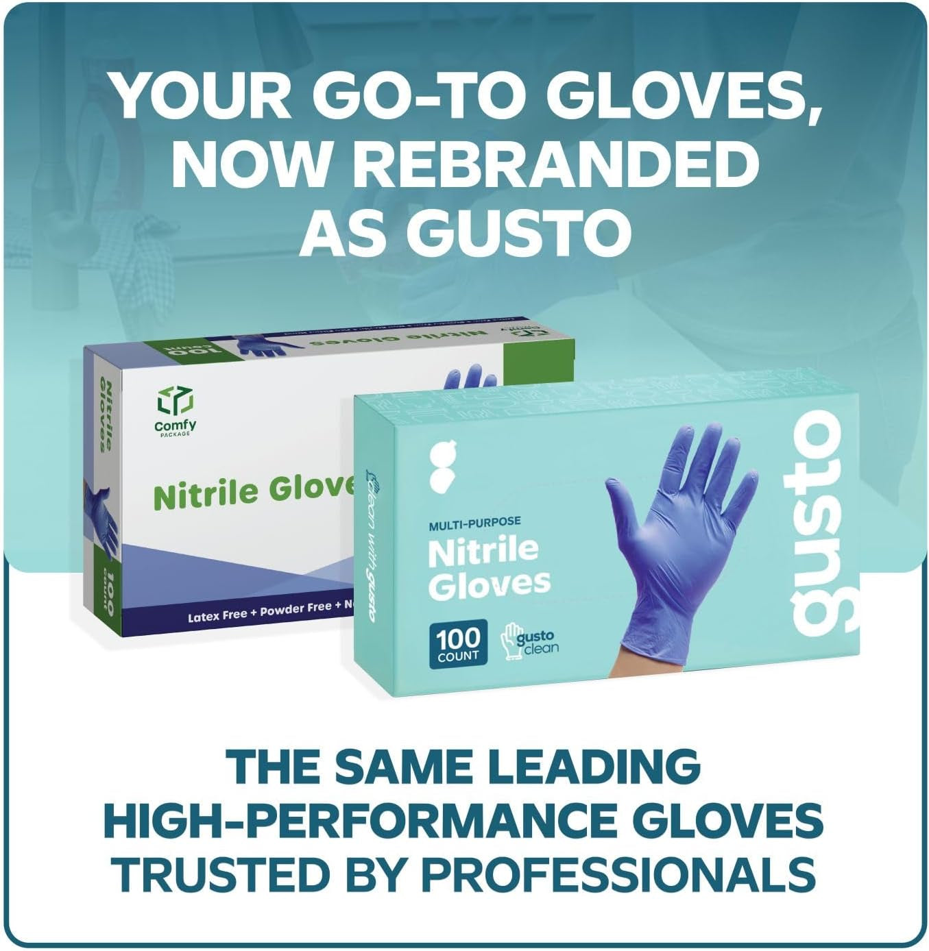 Blue Nitrile Gloves, Disposable Gloves – 4 Mil, Latex & Rubber Free, Non-Sterile Powder-Free (Formerly Comfy Package)